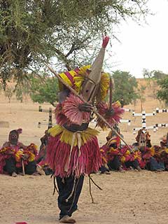 The Dance of Masks